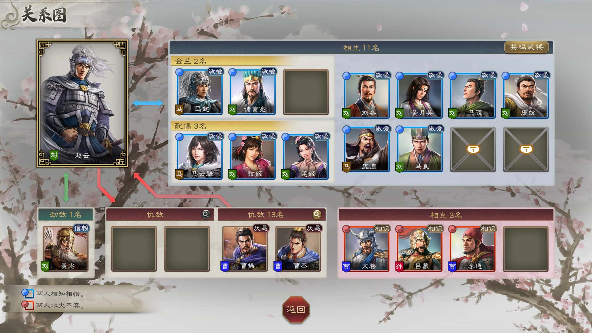 游戏截图2